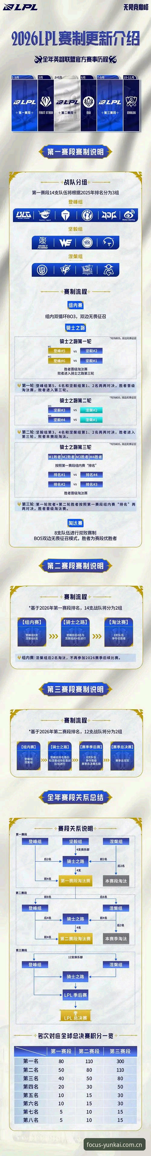 揭秘云开体育赛程数据：从第一秒就专注背后的行业逻辑与真实体验