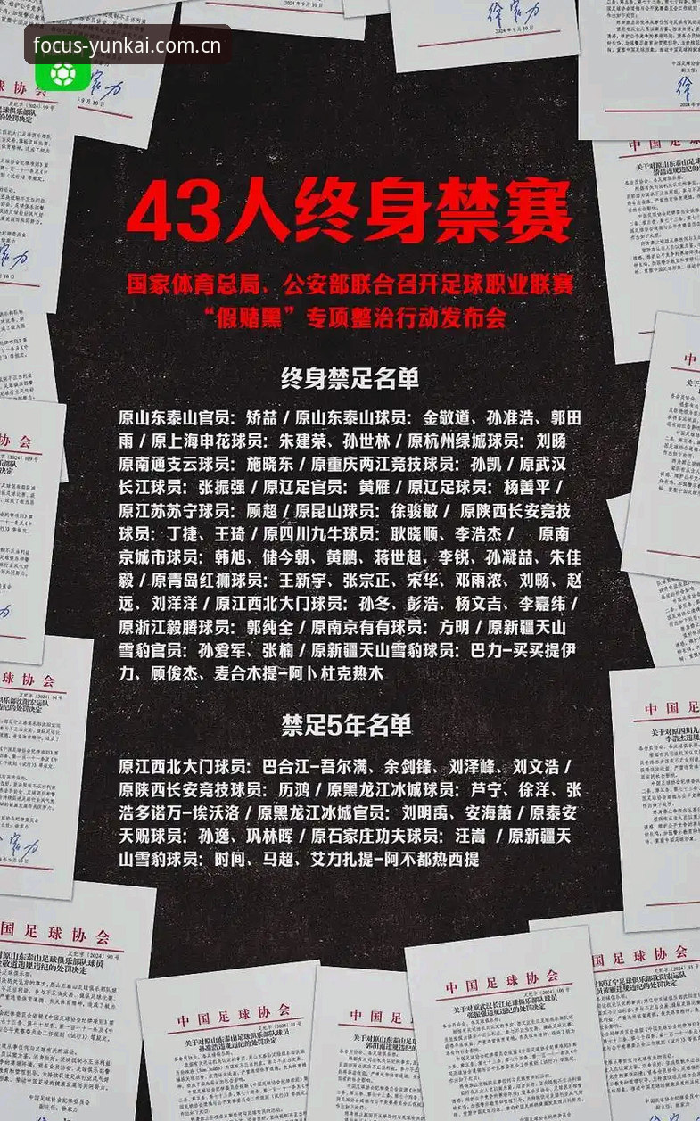 终身禁足 vs 五年禁足：第三批名单出来后，云开体育英超哪个好？